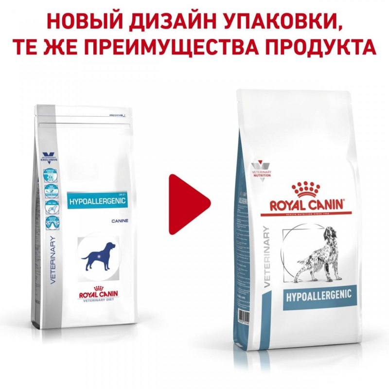 Royal Canin Anallergenic для собак an18