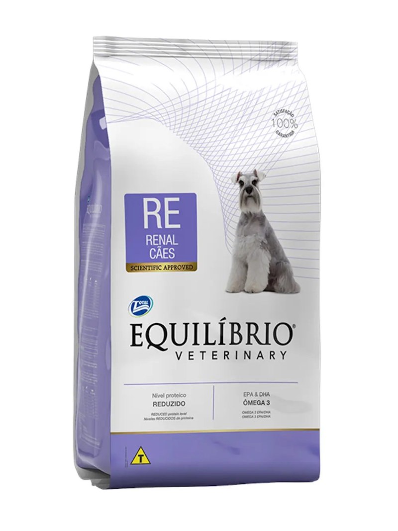Equilibrio корм для собак