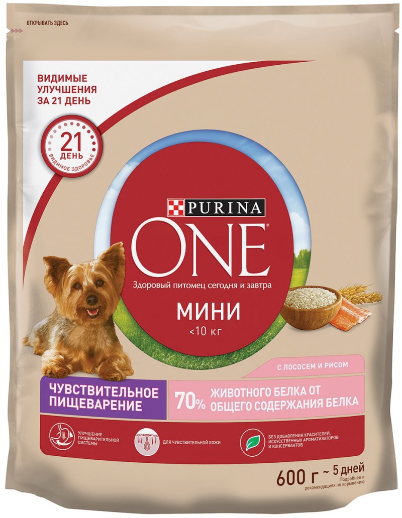 Сухой корм для собак Pro Plan OPTIBALANCE, robust