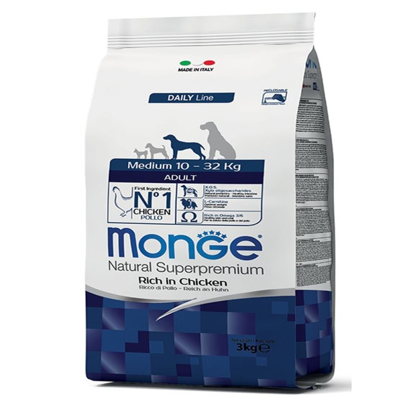 Monge Dog Medium корм