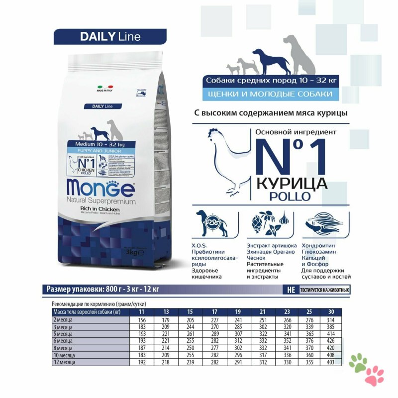 Monge Medium Puppy Junior 3кг