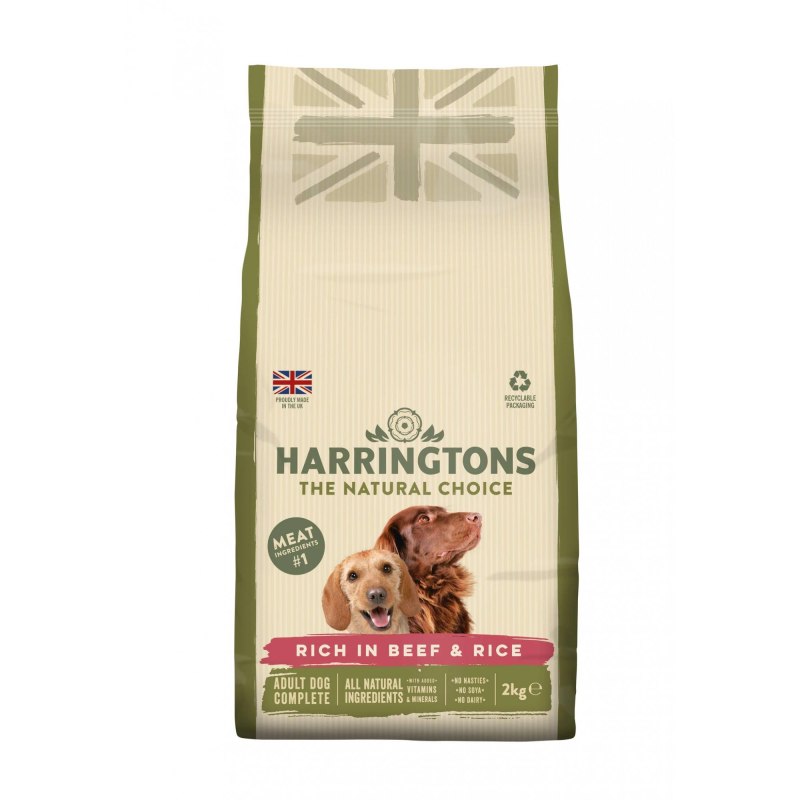 Dog food корм для собак