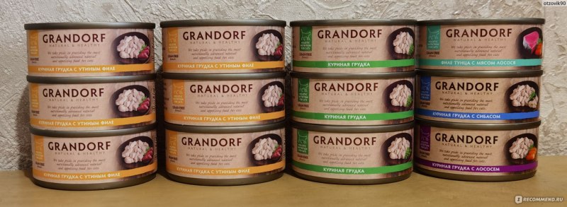 Grandorf Dog Lamb&Rice Junior (ягнёнок с рисом для юниоров) 1 кг