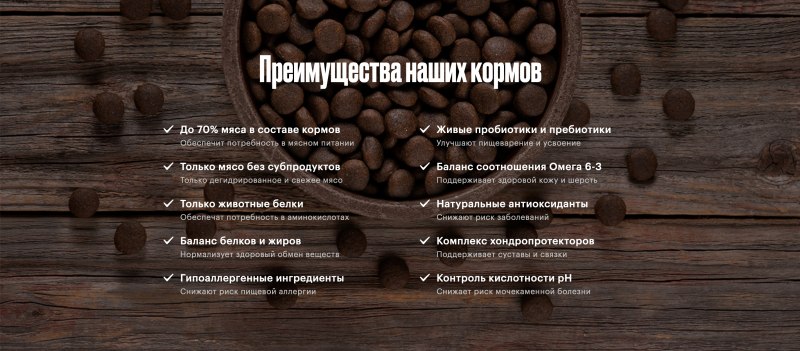 Грандорф Медиум 12кг