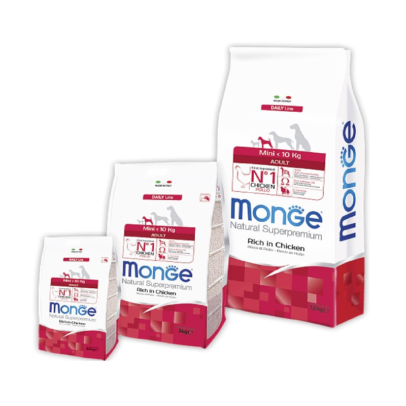 Monge Dog Mini Adult (7.5 кг)