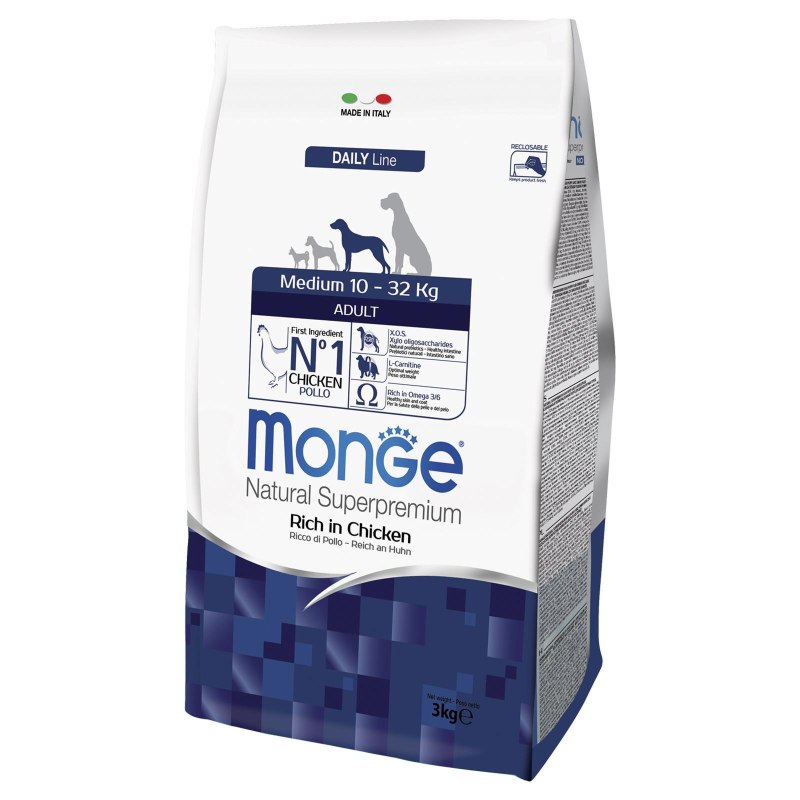 Monge Hypoallergenic для собак