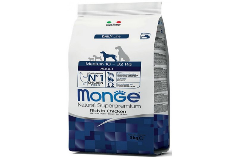 Monge Dog Medium корм