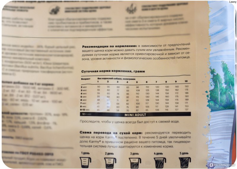 Каталог товаров для животных