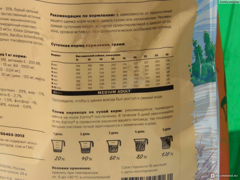 Каталог товаров для животных