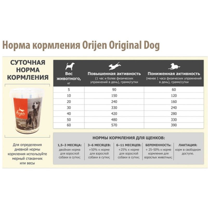 Каталог товаров для животных