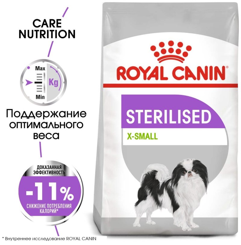 Royal Canin Mini Sterilised
