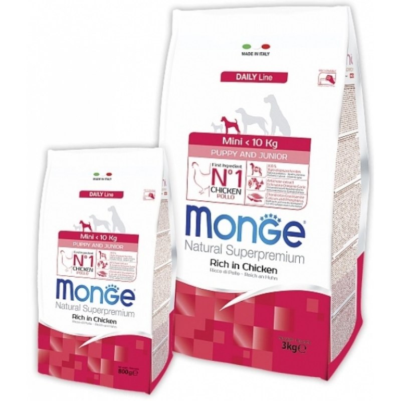 Monge Bwild для собак