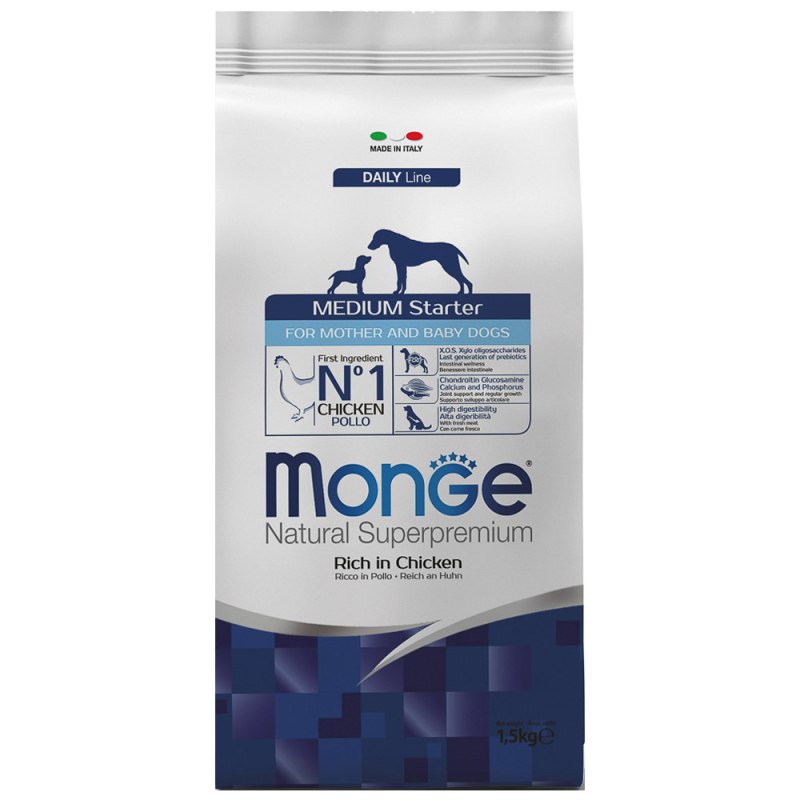 Monge Bwild корм