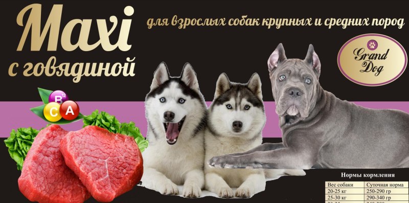 Корм для щенков состав