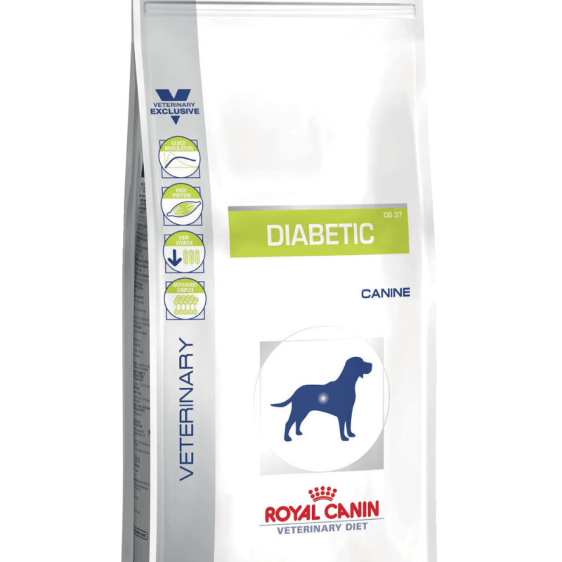 Royal Canin Mobility mc25 c2p+canine