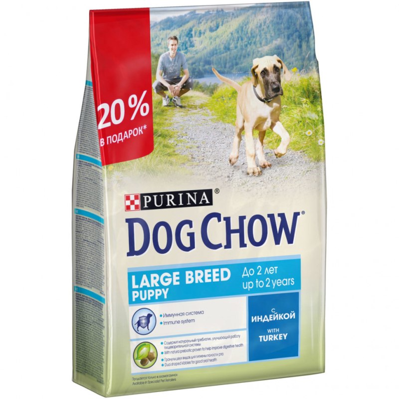 Корм для щенков Dog Chow индейка 14 кг