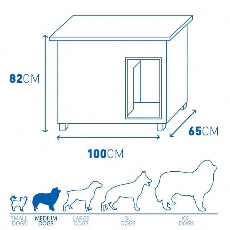 Размеры будки для собаки крупной породы
