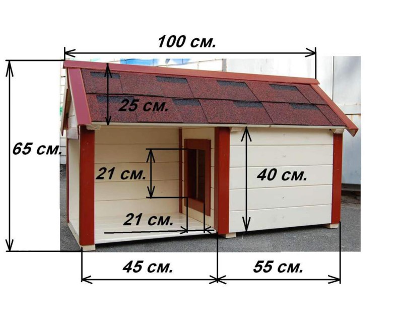 Размеры будки для немецкой