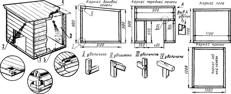 Будка для овчарки Размеры чертежи