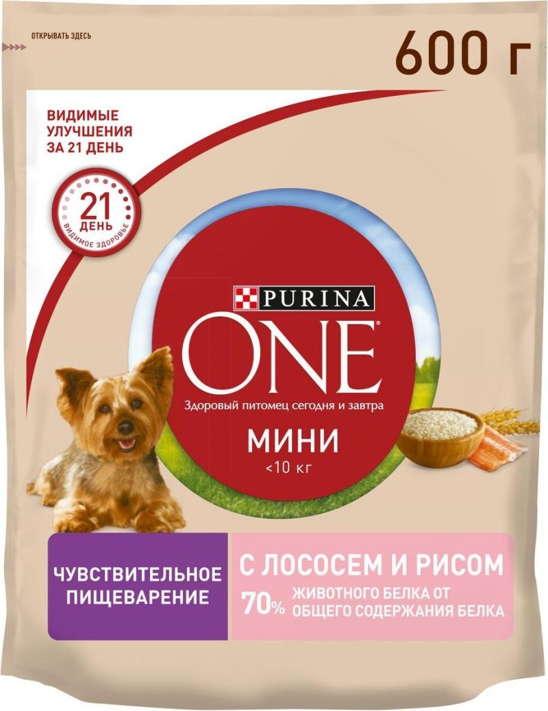 Корм для собак Purina Pro Plan OPTIBALANCE курица 7 кг