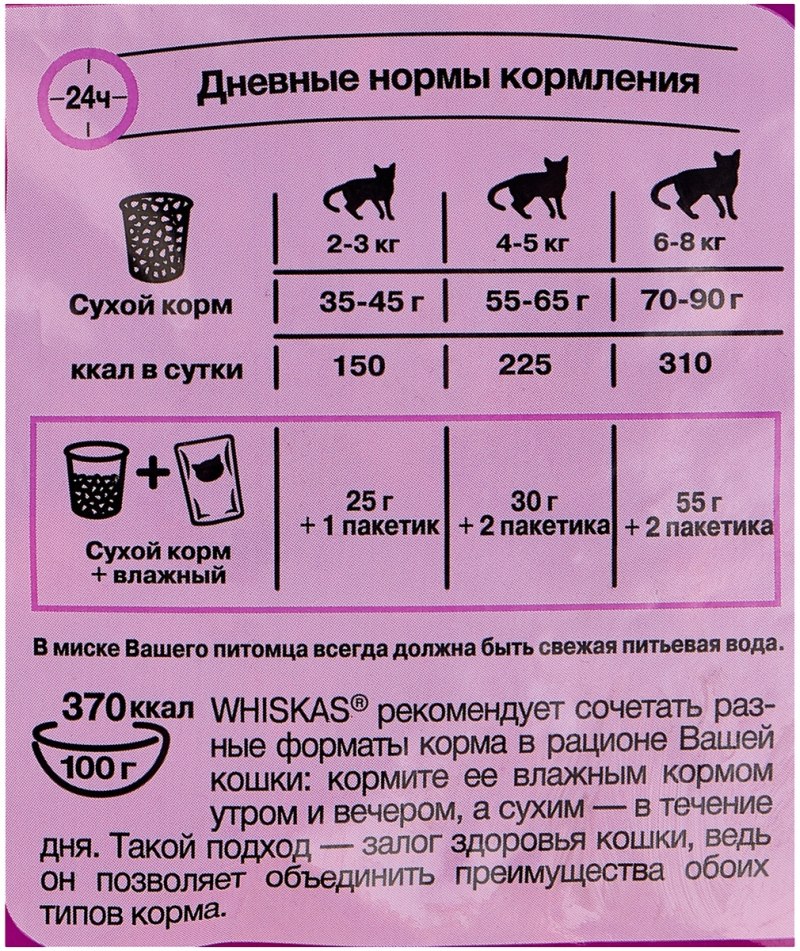 Сухой корм вискас для кошек нормы кормления
