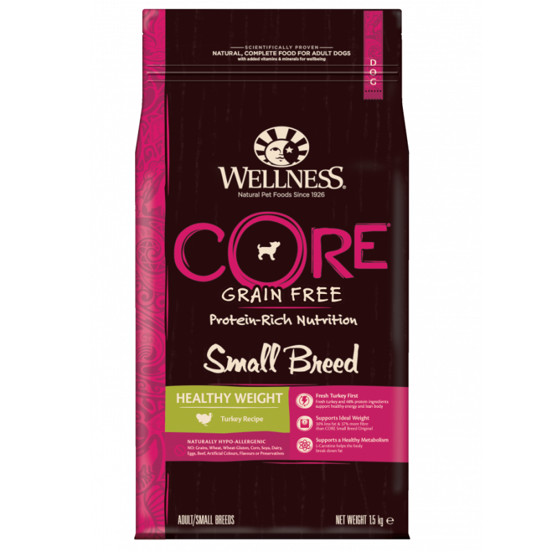 Wellness Core сухой корм для собак