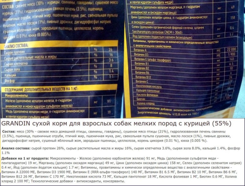 Корм Грандин для щенков с ягненком и лососем