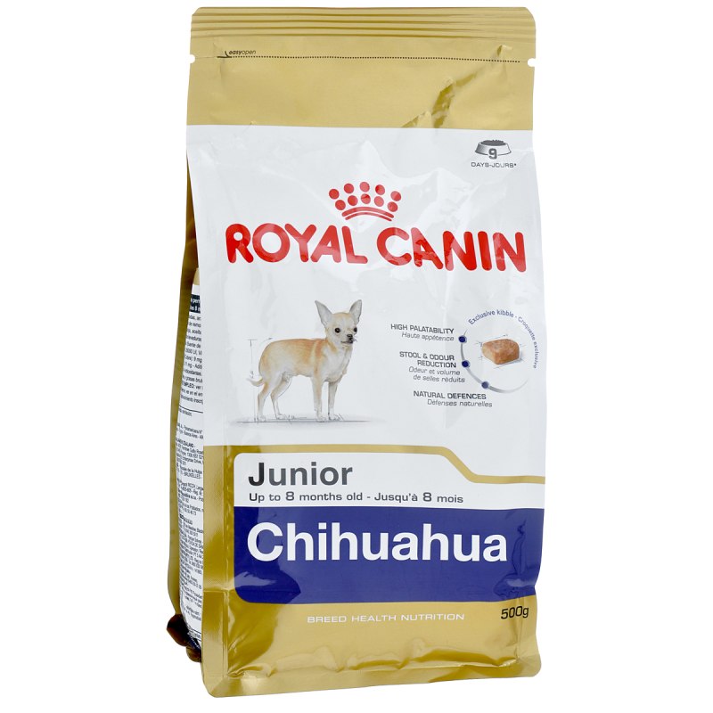Royal Canin чихуахуа Паппи