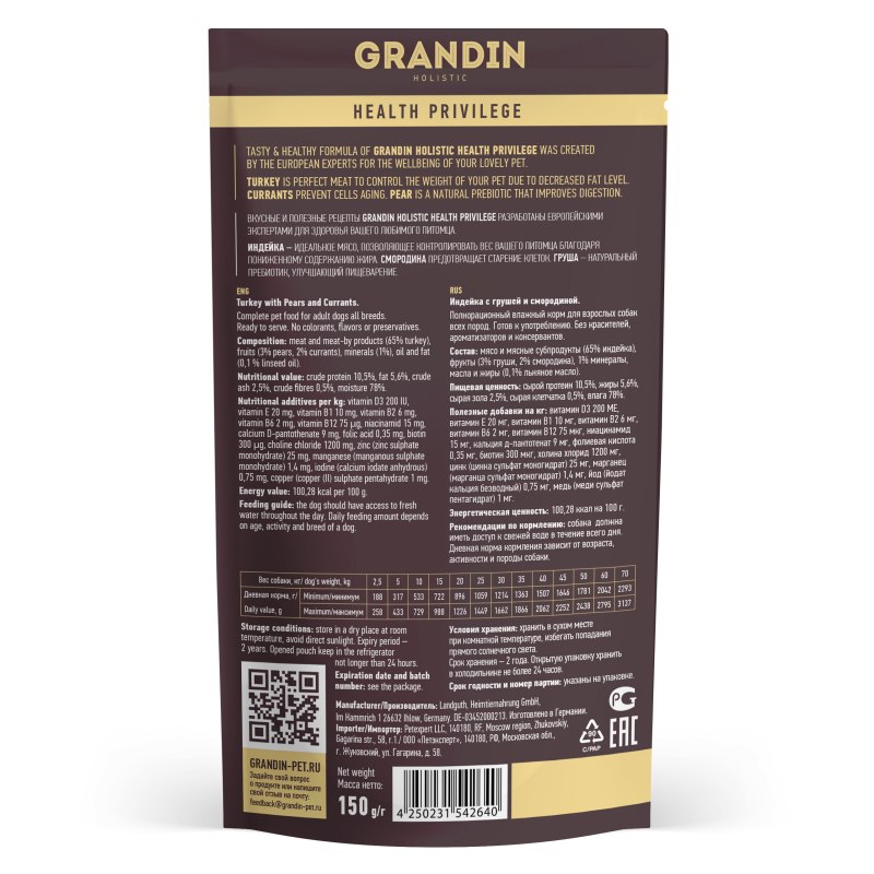 Grandin корм для щенков