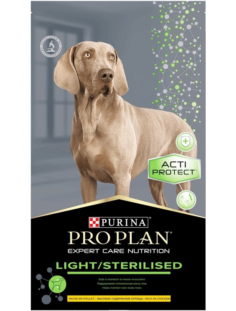 Purina Neurocare Pro Plan Neurocore