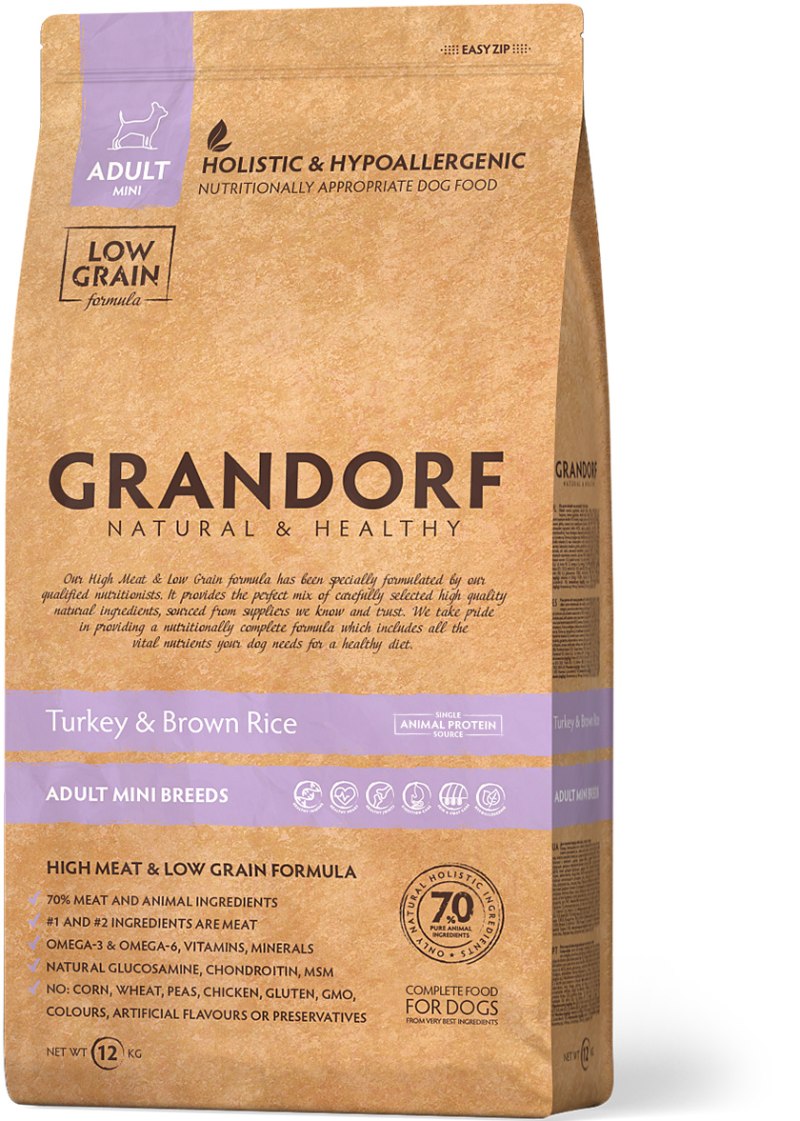 Grandorf Lamb Brown Rice состав