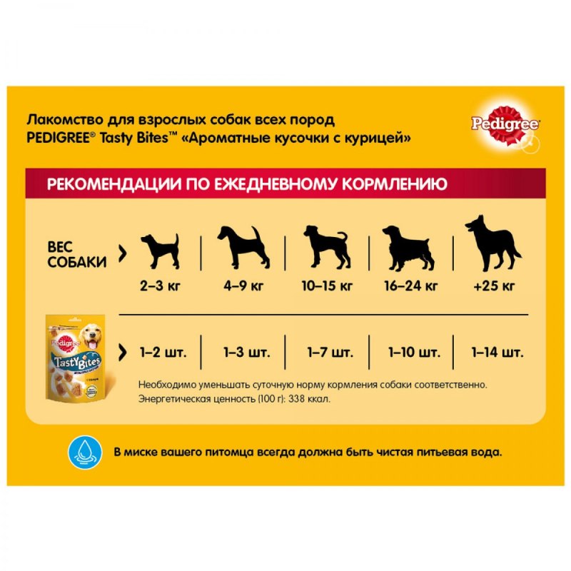 Pedigree лакомство для взрослых собак: