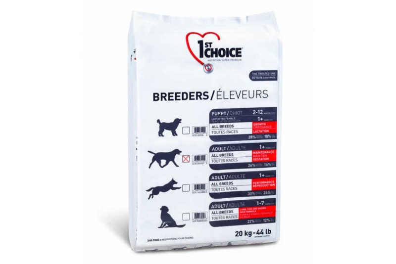 1st choice Breeders для миниатюрных пород