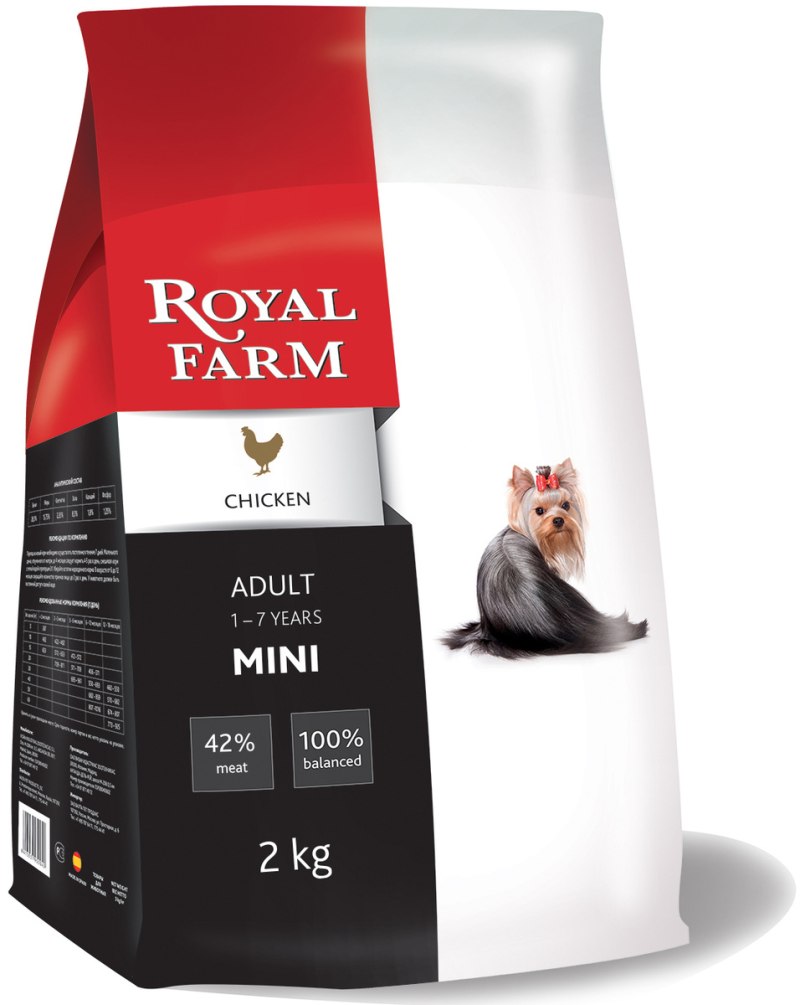 Корм для собак Royal Farm для супер мелких пород