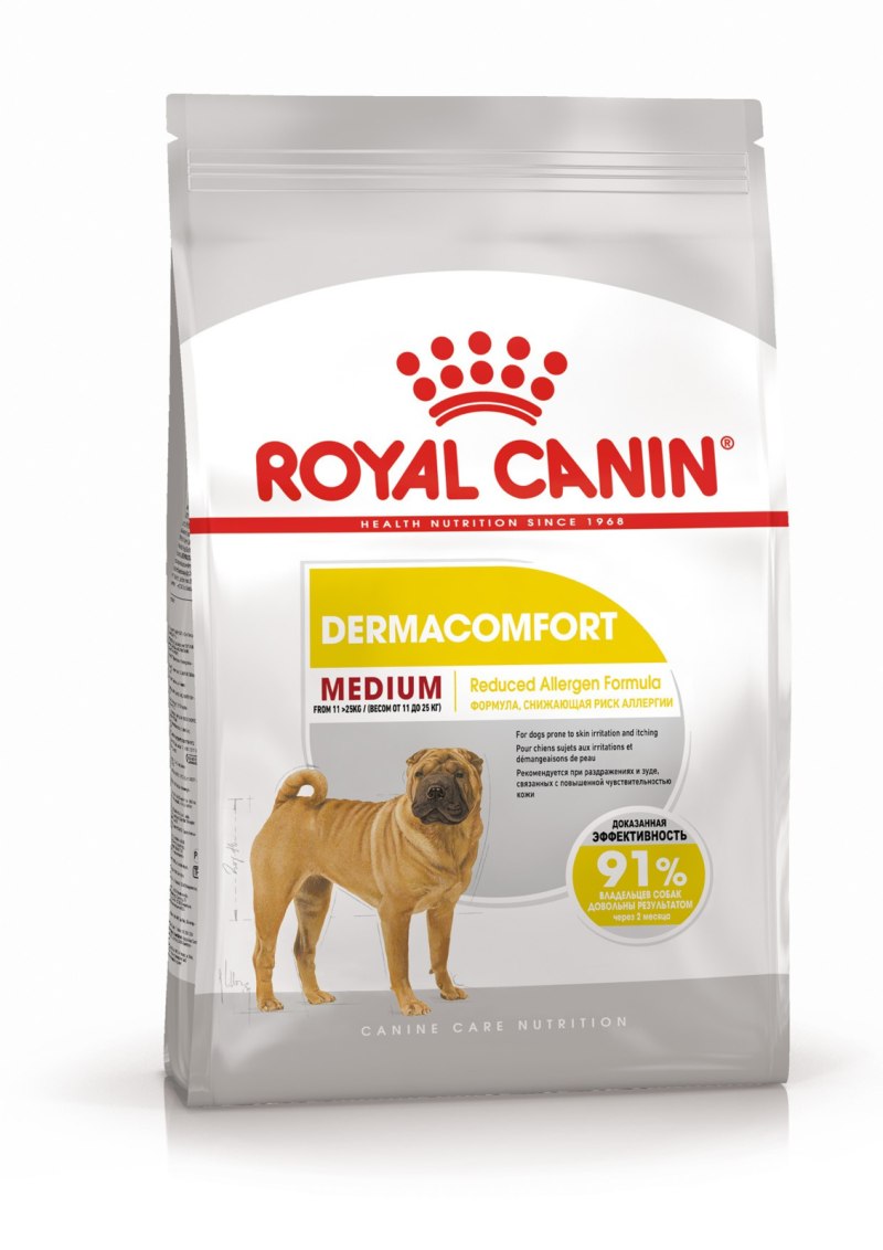Корм Royal Canin Mini Sterilised