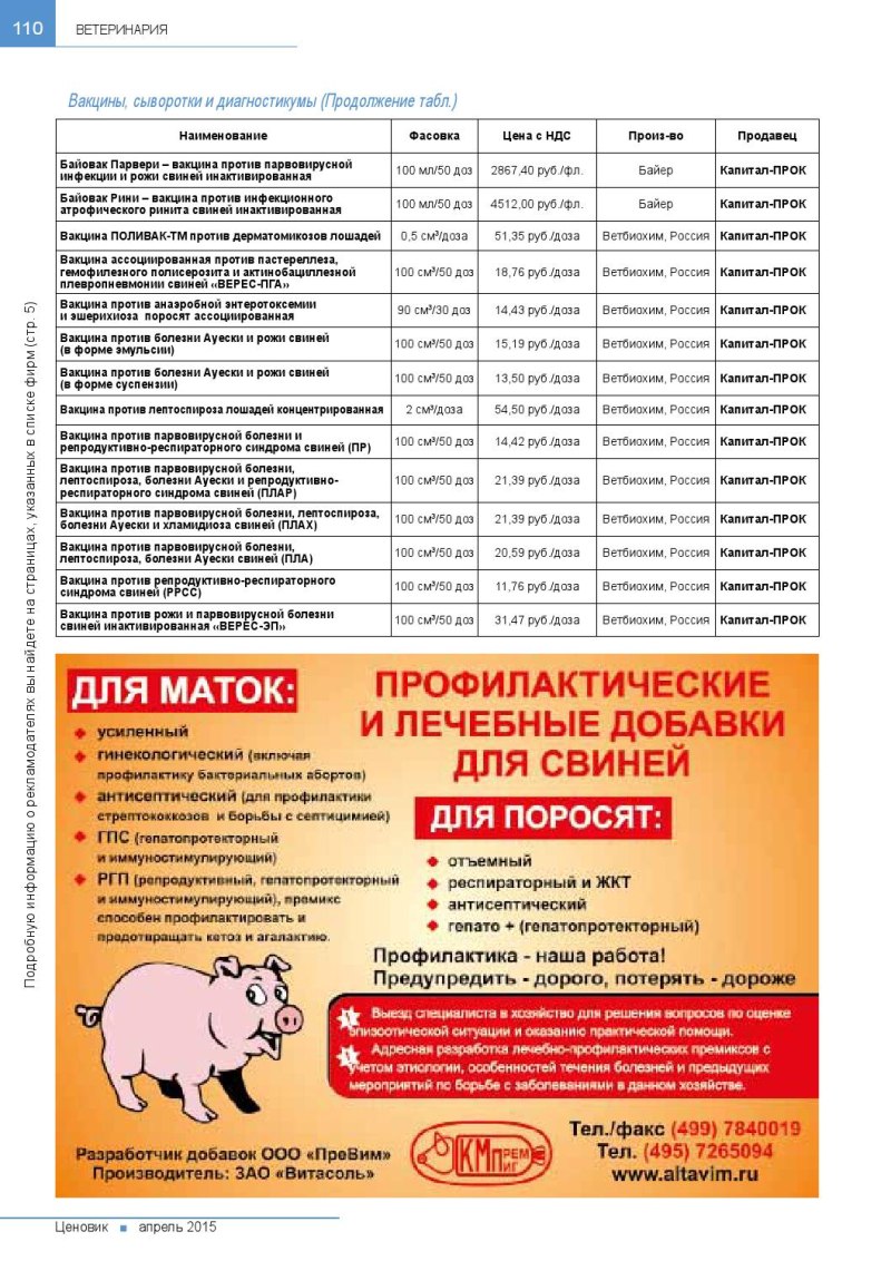 Рацион питания щенка кокер спаниеля 2 месяца