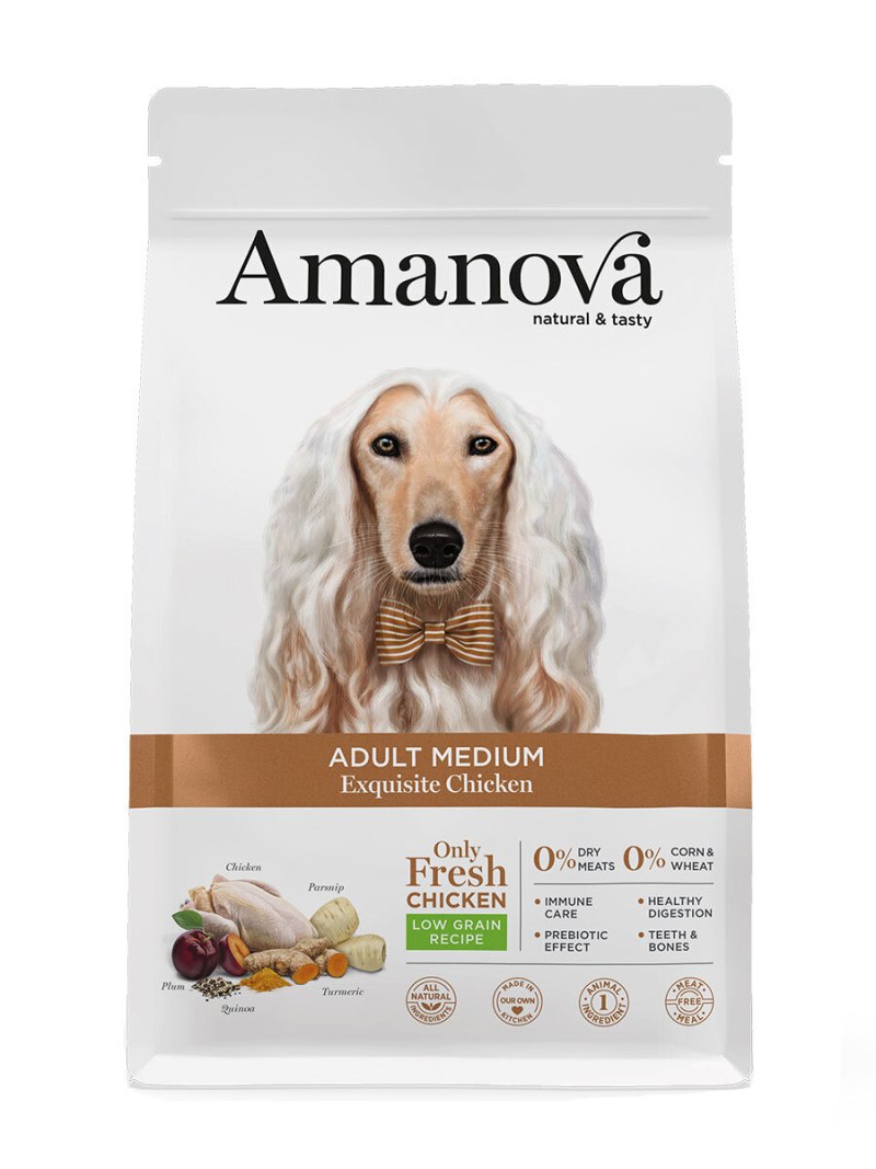 Amanova корм для собак
