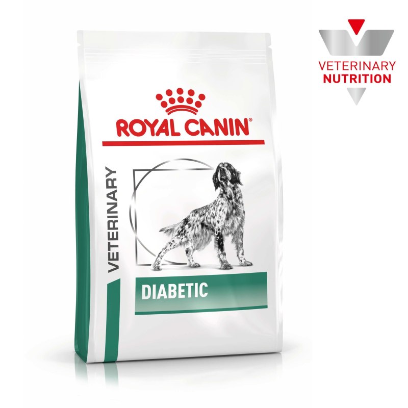 Royal Canin Anallergenic для собак