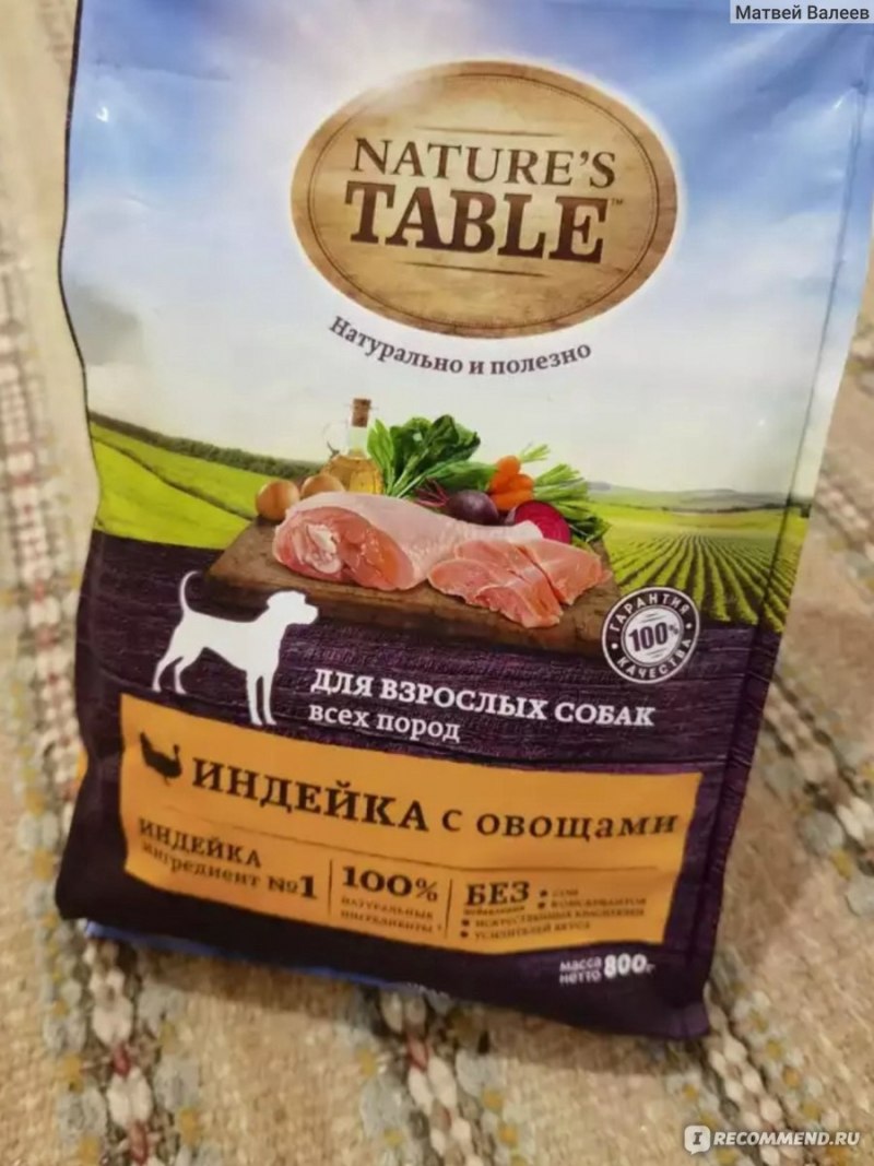 Корм для собак