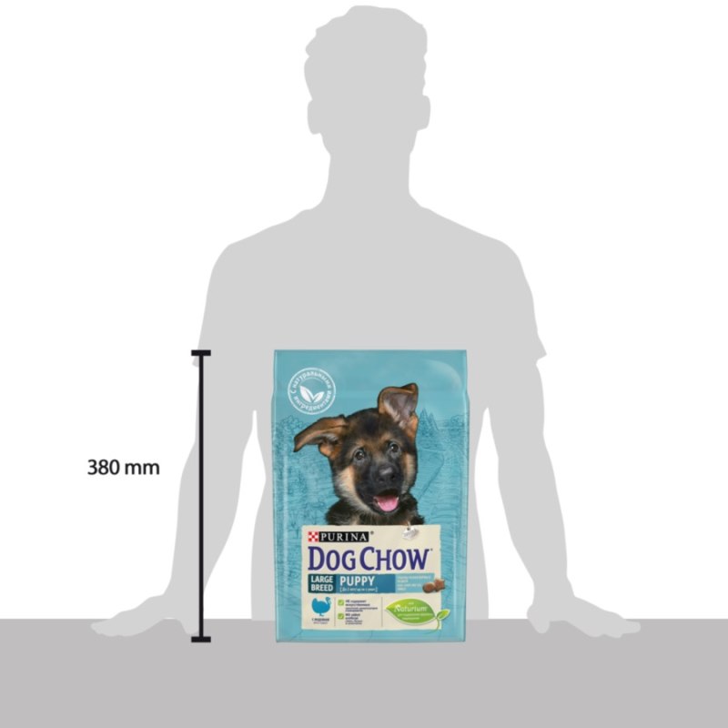 Purina Dog Chow для щенков