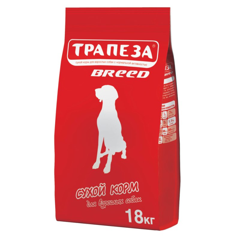 Трапеза Брид сух д/собак 18кг