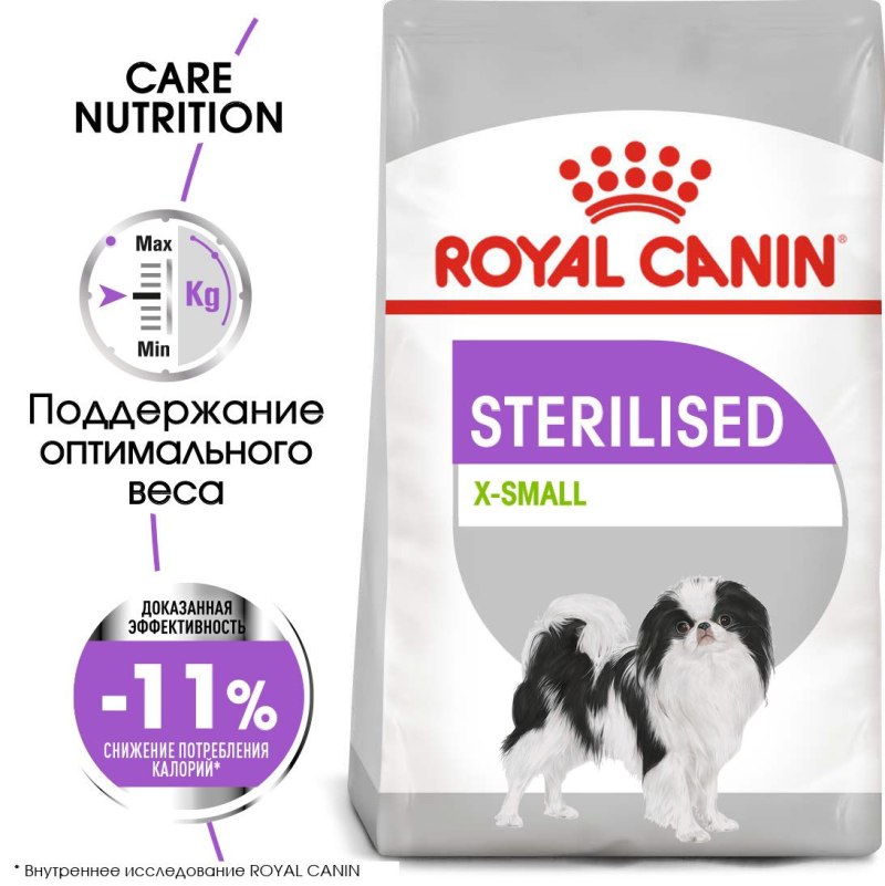 Лакомство для собак Royal Canin Educ