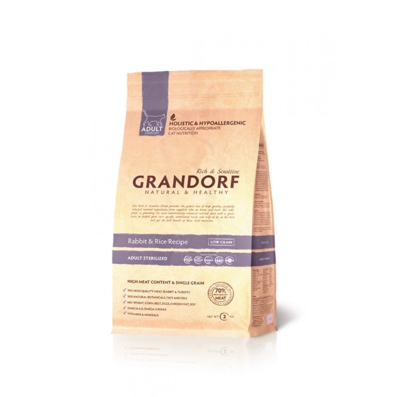 Grandorf консервы для собак ягненок 150гр