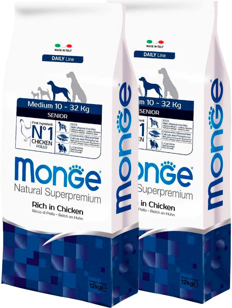 Monge all Breeds mono Pro