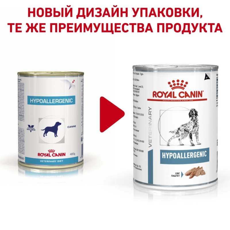 Royal Canin Weight Control