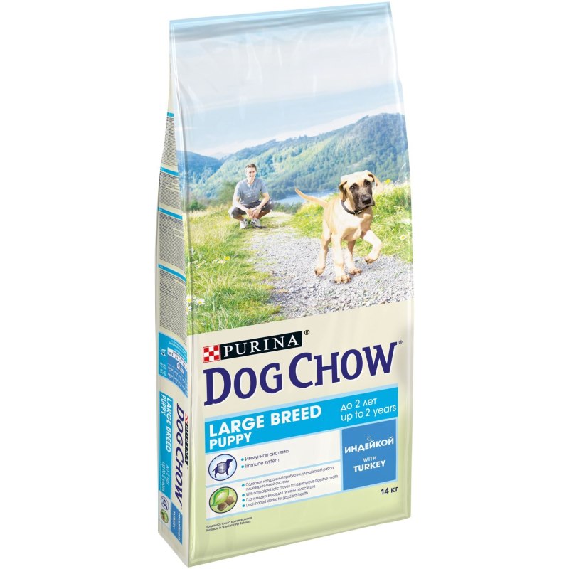 Dog Chow корм для собак 14 кг