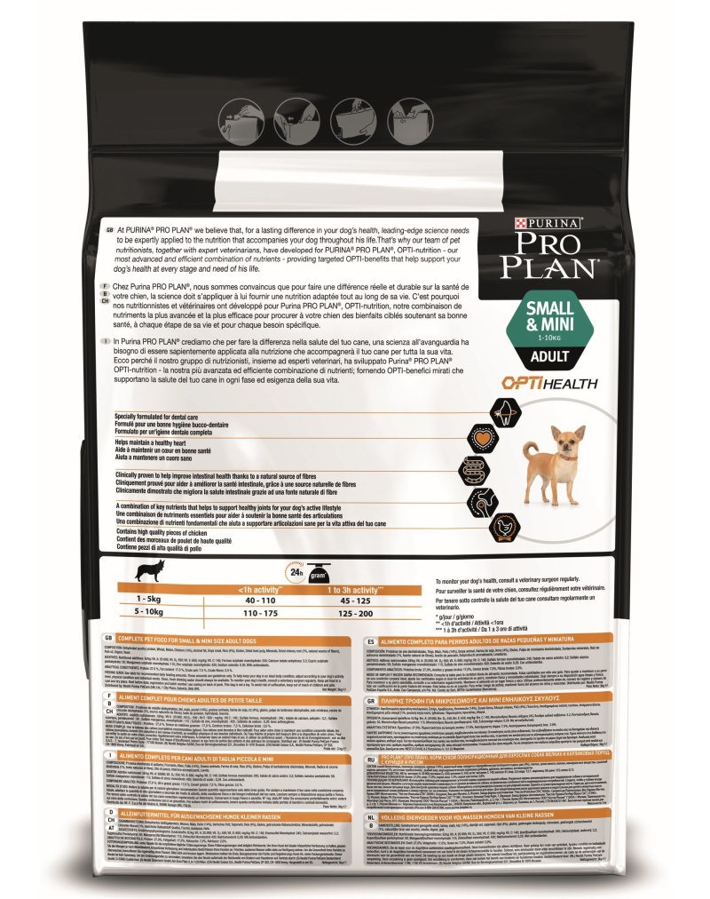 Состав корма Пурина PROPLAN для собак