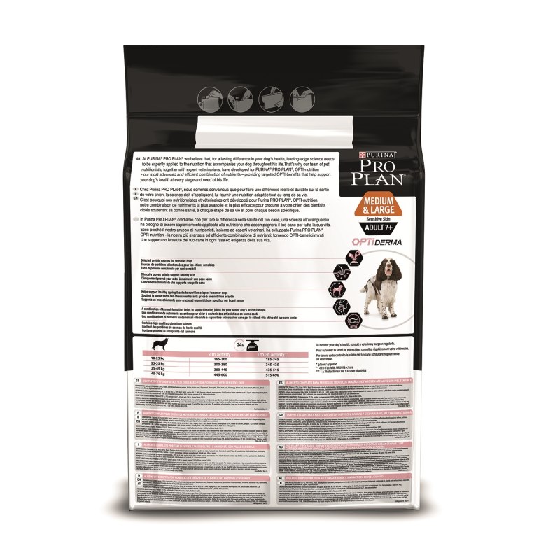 Purina Pro Plan для собак Puppy large robust