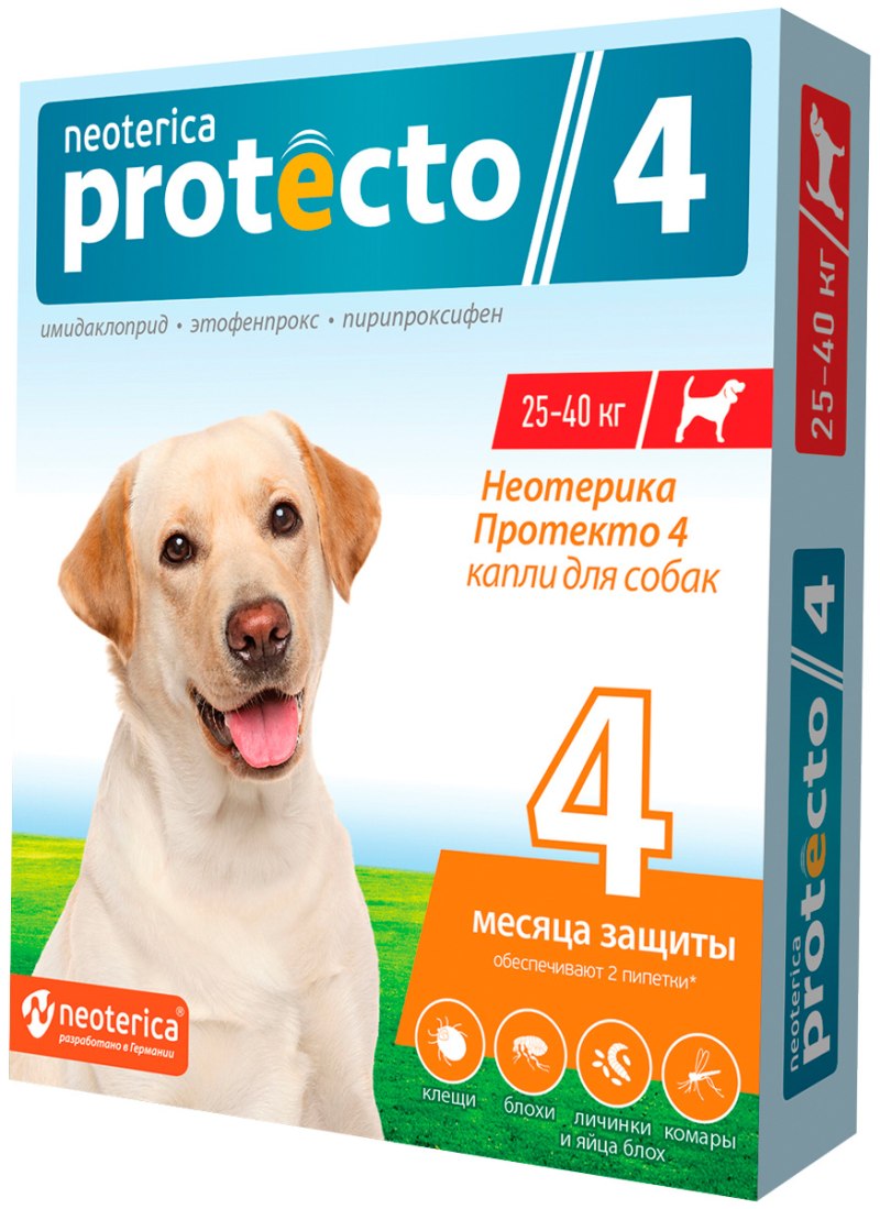 Капли для собак 10-25 кг Neoterica Protecto, 2 шт