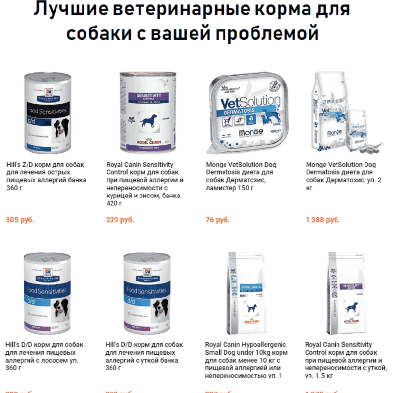 Monge Gastrointestinal корм для собак